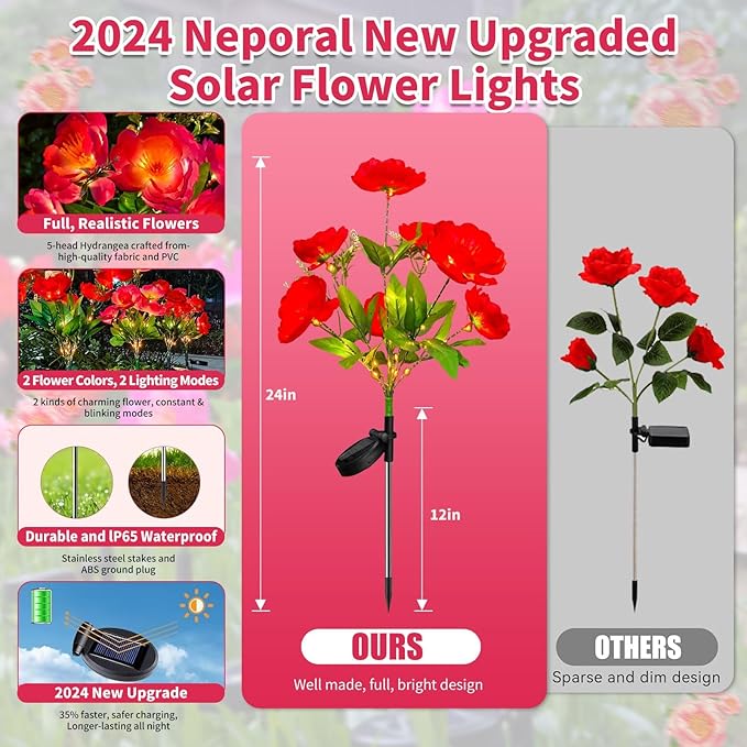 Neporal Solar Flowers Outdoor Waterproof Camellia，4PK Decorative Garden Lights Solar Powered Dusk to Dawn, 7-Stem, 2 Lighting Modes Plants Lights for Yard, Backyard, Porch (Pink+Red)