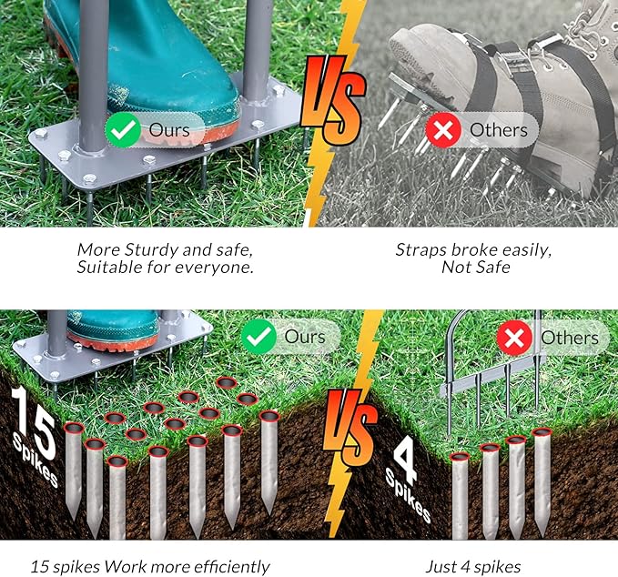 Walensee Lawn Aerator Spike Metal Manual Dethatching Soil Aerating Lawn with 15 Iron Spikes, Pre-Assembled Grass Aerator Tools for Yard, Lawn Aeration, Garden Tool, Revives Lawn Health, Patented