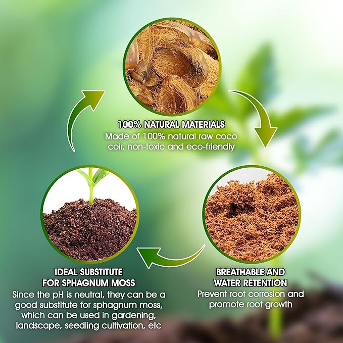 Premium Coco Coir Bricks, 4 Pcs, 100% Organic Compressed Coconut Coir Starting Mix with Low EC & pH Balance for Gardening, Potting Soil, Herbs, Flowers, and House Plants