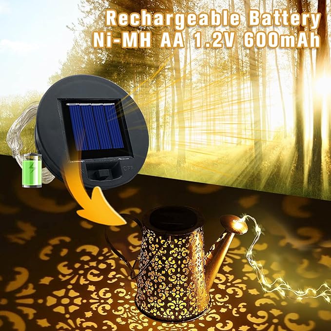 Solar Panel Lantern Lid - Waterproof Led Garden Lights, 2 Pack (Warm/Warm)