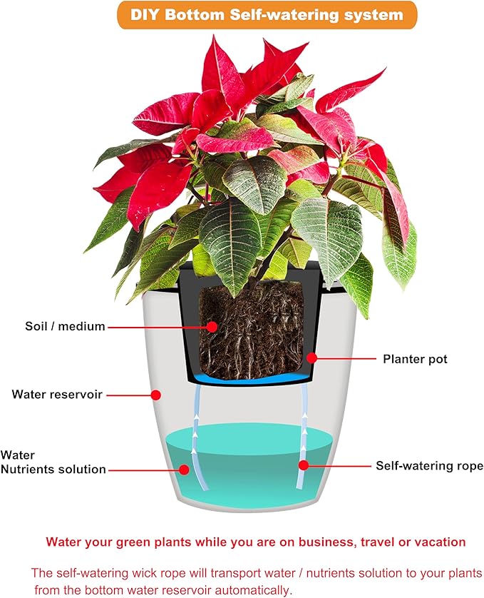 ORIMERC 15 feet 1/6 inch Self Watering Capillary Wick Cord Vacation Plant Sitter DIY Hydroponic Wicking Self-Watering Planter Pot Automatic Water System Device Potted Violet Auto Seedling Waterer Rope