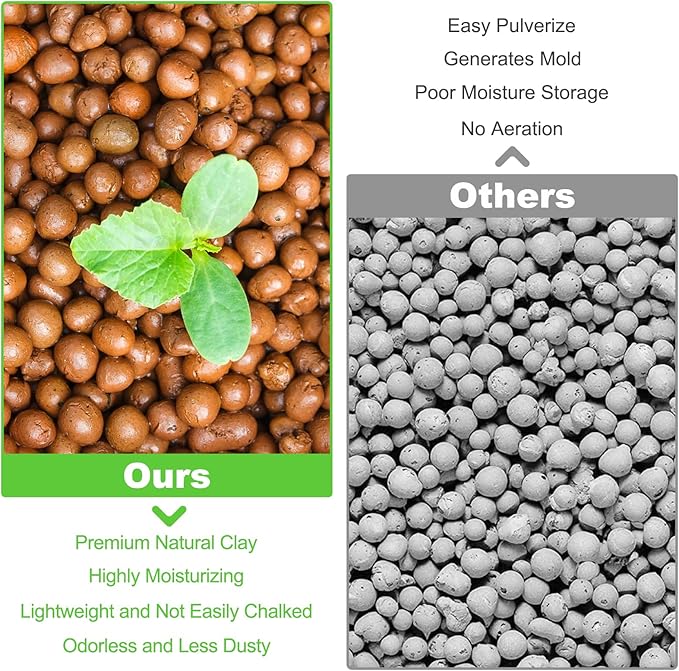 Riare 4 LBS Organic Expanded Clay Pebbles for Plants- 4mm-16mm Natural Leca Balls Lightweight Hydroponic Clay Pebbles Aggregate for Indoor Plants, Hydroponic Growing, Plants Drainage, Aquaponics