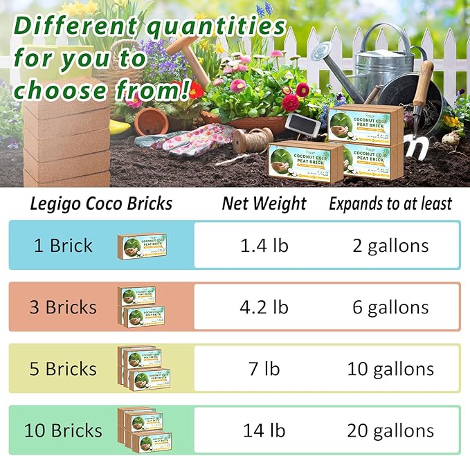 Legigo Pack of 5 Organic Coco Coir Bricks- 100% Natural Compressed Coco Peat Brick Coconut Fiber Substrate with Low EC& pH Balance, Coir Plant Soil Enhance Root Growth for Herbs, Flowers, House Plants
