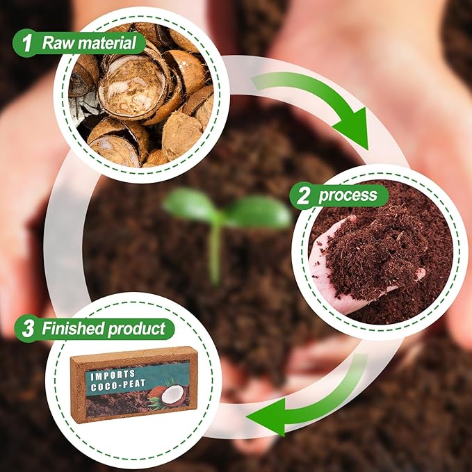 Organic Coconut Soil (6-Pack) - Ground Coconut for Planting, Gardening, and Potting Mixes, Sustainable and Eco-Friendly Coconut Earth for Yard, Garden, and Patio Tree Planting and Growth