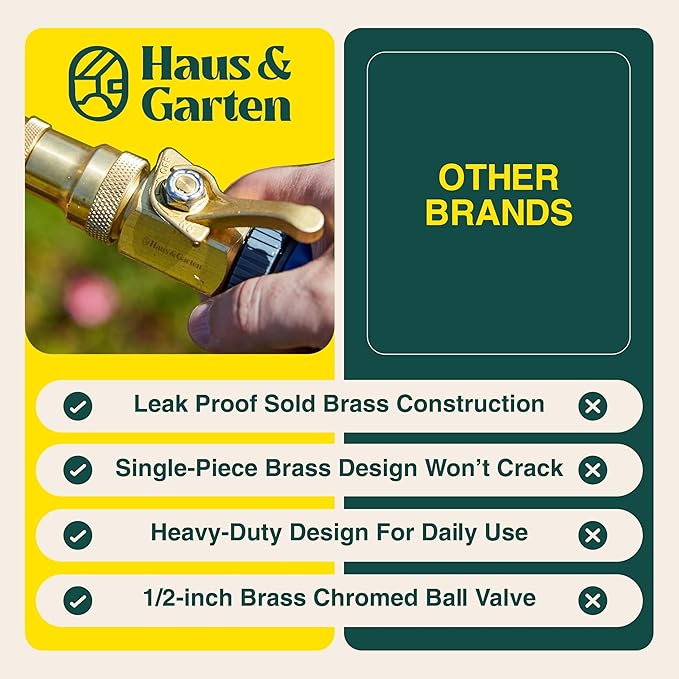 Haus & Garten Heavy-Duty 3/4" Brass Garden Hose Shut Off Valve - Garden Hose Connector, Water Shutoff, Gardening Hose Nozzle Valve, Outdoor 3/4 Inch GHT Brass Shut Off Valve Attachment (2-Pack)