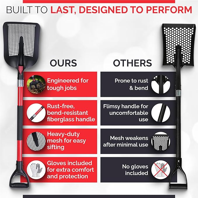 Sand Sifting Shovel Heavy-Duty for Metal Detecting, Gardening, Cat Litter Chicken Coop Poop Cleaning and Beach Play - Durable Metal Mesh Scoop with Ergonomic Handle