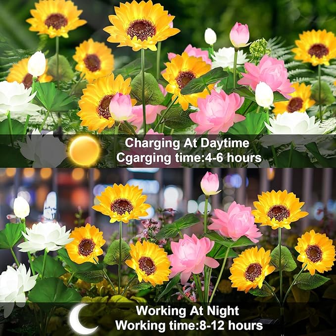 Solar Flower Lights - 4 Pack Outdoor Waterproof Sun Powered Lotus Sunflowers Landscape Decorative Glowing Lights for Yard, Lawn, Patio, Pathway