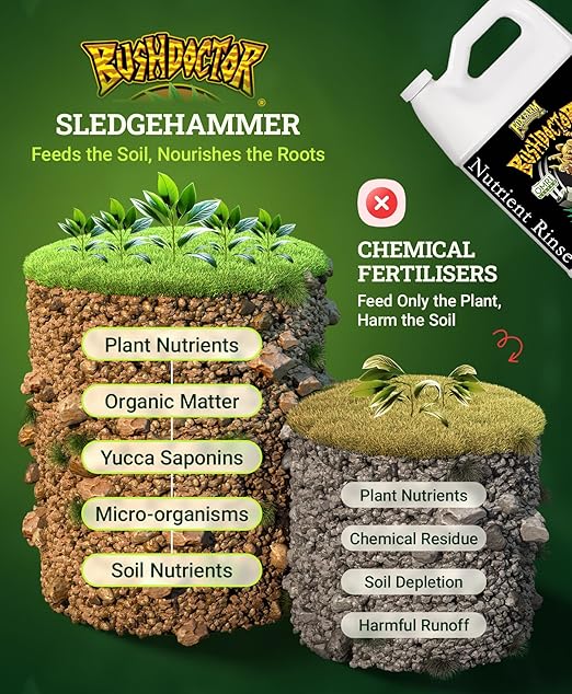 FoxFarm BushDoctor Sledgehammer - Rinse Formula with Yucca Saponin, Clears Fertilizer Buildup, Enhances Root Moisture Absorption - Perfect for Hydroponic and Soil Application (Gallon)