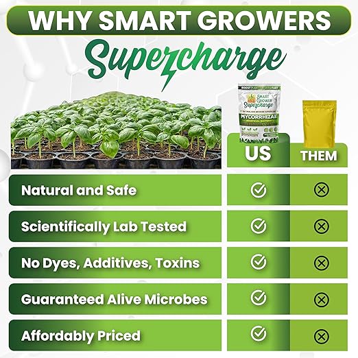 Mycorrhizal Fungi with Beneficial Bacteria, Trichoderma, Sea Kelp, Molasses, Yucca, Smart Grower Supercharge Plant Root Enhancer 4oz Super Concentrate Powder Makes 50 Gallons