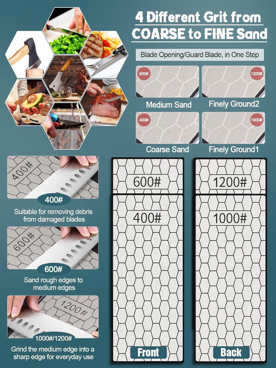 Double-Sided Diamond Sharpening Stone, Kalolary Knife Sharpener Stone Diamond Plate Stone with Non-slip Base & Replaceable Grit Plate for Knives Outdoor Camp Kitchen Sharpen Tool (400/1000# 600/1200#)