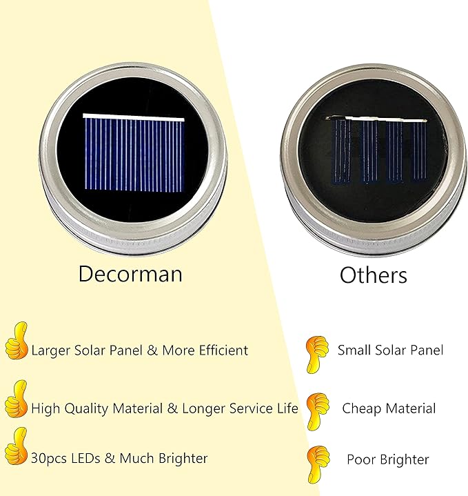 Decorman Solar Mason Jar Lights, 10 Pack 30 LED Fairy Star Firefly String Lids Lights with 10 Hangers for Patio Yard Garden Party Wedding Christmas Decoration(Jars Not Included) (10 Pack, Cool White)