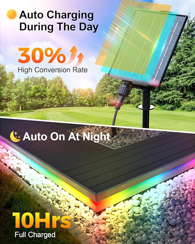 Solar Led Strip Lights Outdoor RGB,16.4FT Music Sync Solar Strip Lights Outdoor Waterproof IP68 with Remote & 8 Lighting Modes,Powered Rope Lights for Yard Trees,Garden,Step,Patio,Fence,Deck