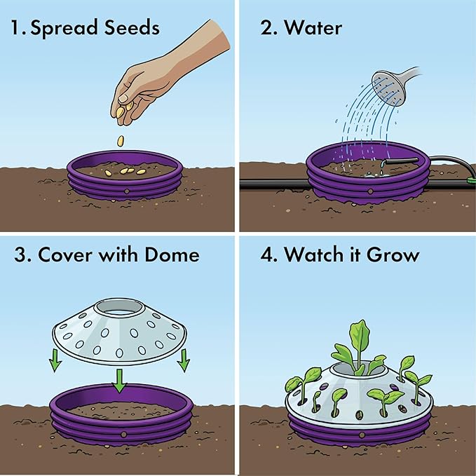 Flower Garden Kit with Grow Rings, Greenhouse Germination Domes, Seeds, Markers, Instructions – Gardening Gift for Mom, Teachers, Women, and Men – Made in USA