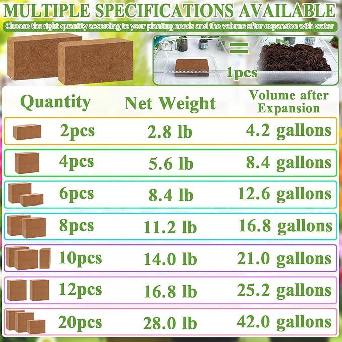 ZeeDix 12 Pcs Premium Coco Coir Brick- Natural Compressed Coconut Coir Bricks Coco Coir Fiber Potting Soil with Low EC and pH Balance, 100% Organic Coconut Coir for Plants Gardening Herbs Reptiles