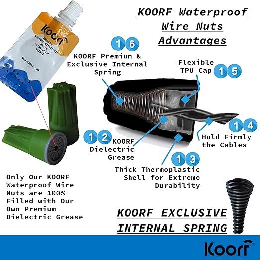 UL LISTED Waterproof Wire Nuts Outdoor LARGE 50/Box Waterproof Wire Connectors Landscape Wire Connector Electrical Nuts Caps for Sprinkler LED Light Irrigation Valves (50, 1.37 x 0.66 Inch)