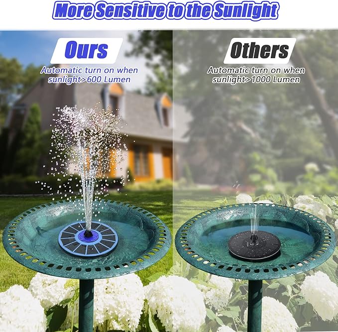 SZMP Solar Fountain Upgrade, 3.5W Solar Powered Bird Bath Fountains with Flower, Outdoor Water Feature Solar Pump with 7-in-1 Nozzles, 4 Fixed Pipes for Humingbirds, Garden, Pool, Pond, and Fish Tank