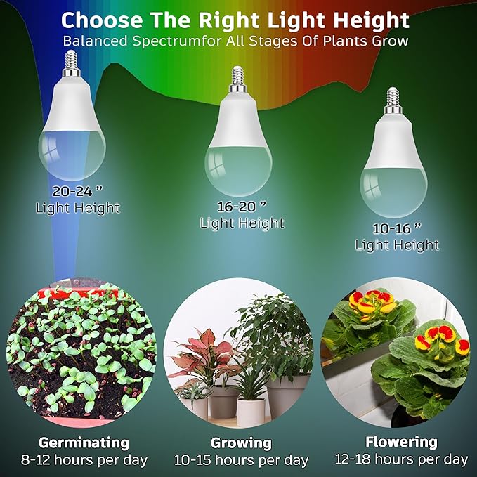 Grow Light Bulbs E12 Candelabra Small Screw Base for Indoor Plants Full Spectrum,Grow LED Light Bulb 10W with Balanced Spectrum 5000K Blue Red for Seeds Greens Laboratory,School,Greenhouse Garden,6Pcs