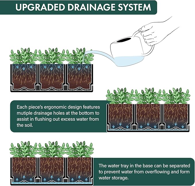 D'vine Dev Herb Garden Planter Set, Plastic Plant Pots with Drainage and Saucer, Indoor Succulent Cactus Vegetable Pot for Windowsill, Garden Balcony, Black, Set of 1, 76-V-B-1