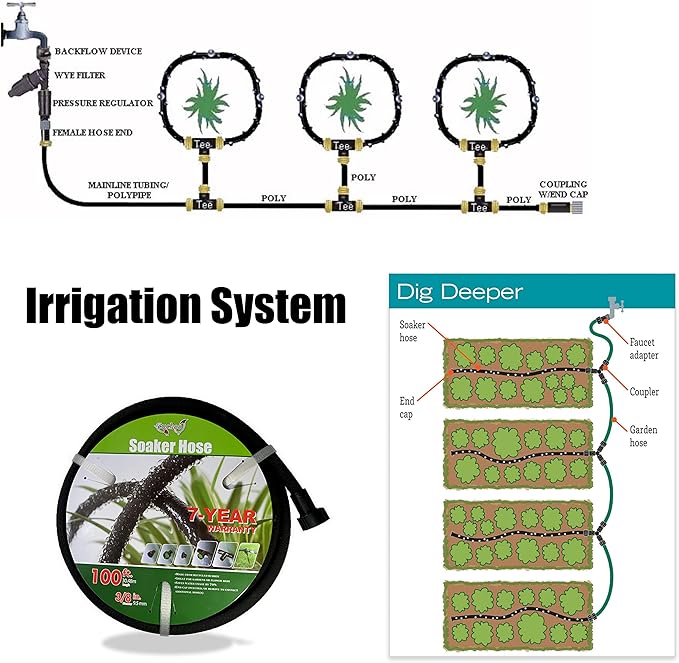 Soaker Hose 3/8 inch x 100FT,Garden Hose With Fittings,Heavy Duty Soaker Hose-Saves 70% Water For Lawn(100FT).
