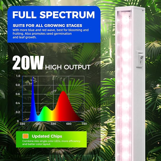 Barrina T5 Grow Lights, Full Spectrum, 4ft 160W (8 x 20W, 1000W Equivalent), LED Grow Light Bulbs, Plant Lights for Indoor Plants, Greenhouse, Plug and Play, Pinkish White, 8-Pack