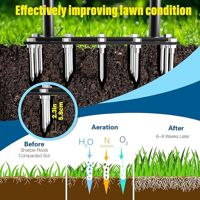 Lawn Aerator, Lawn Spike Aerator Manual Tool with 15 Pieces Solid Steel Spikes, Garden Grass Aeration, Soil Aerating Tool with Clean Tool for Aerating Lawns and Yard Care