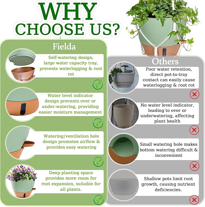 10 Inch Hanging Planters for Indoor Plants, 2 Pack Self Watering Hanging Baskets Flower Pots with Drainage Hole, Visual Reservoir & 2 Kinds of Plant Hanger for Outdoor Garden Home Decor