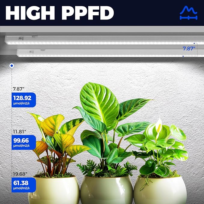 Barrina T5 Grow Lights for Indoor Plants Full Spectrum, 4FT 160W (8 X 20W) Indoor Plant Light with Separate Switch, Linkable Grow Lamp, Indoor Plant Lights for Growth, Plug and Play, 5000K, 8 Packs