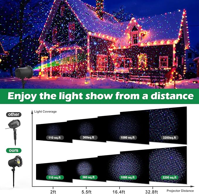 Laser Christmas Projector Lights Outdoor, 3 Color Christmas Laser Light Outdoor with Remote Control,IP65 Waterproof Firefly Laser Light Projector for Holiday,Party,Garden,Decoration