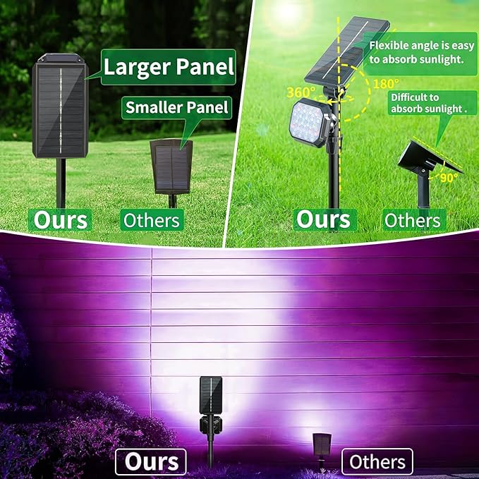 JSOT Spot Lights - Solar Lights Outdoor Solar Powered Spotlight Waterproof Green Light Landscape Lighting for Garden Yard Pathway