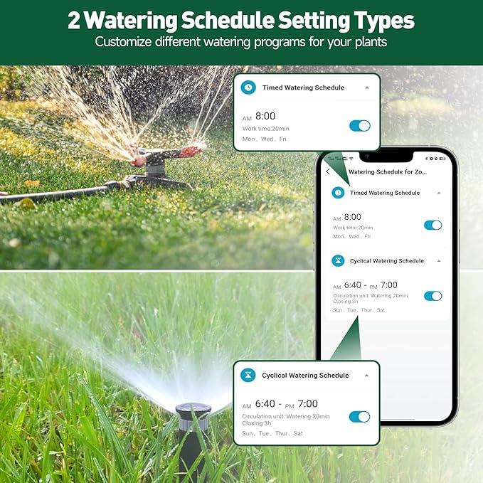 WiFi Water Timer 2 Zones, Smart Sprinkler Timer for Garden Hose, APP Remote Control, Voice Control, Rain Delay and Manual Mode for Yard Lawn Watering, Brass Inlet