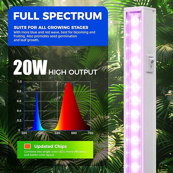 Barrina Grow Lights for Indoor Plants, Full Spectrum, 4ft 160W (8 x 20W), LED Grow Light Strip for Seed Starting, Greenhouse, Plug and Play, 8-Pack