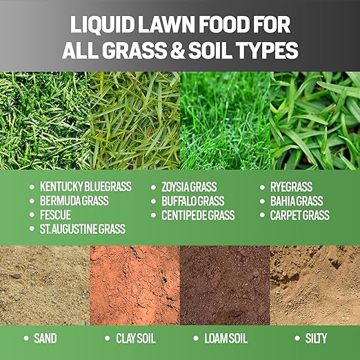 1 Gallon Liquid Lawn Fertilizer - Covers 16,000 sq. ft., NitroHume Nitrogen Liquid Fertilizer for Lawns, Humic for Healthy Soil - Ideal Grass Food for Lawn, Plant Food for Grass Greener Growth