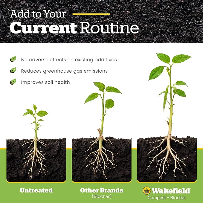 Wakefield Compost + Biochar with Mycorrhizal Fungi – Premium Aged Organic Compost with Mycorrhizal Fungi, Blended with 100% Biochar – 1 Gallon - Pack of 6