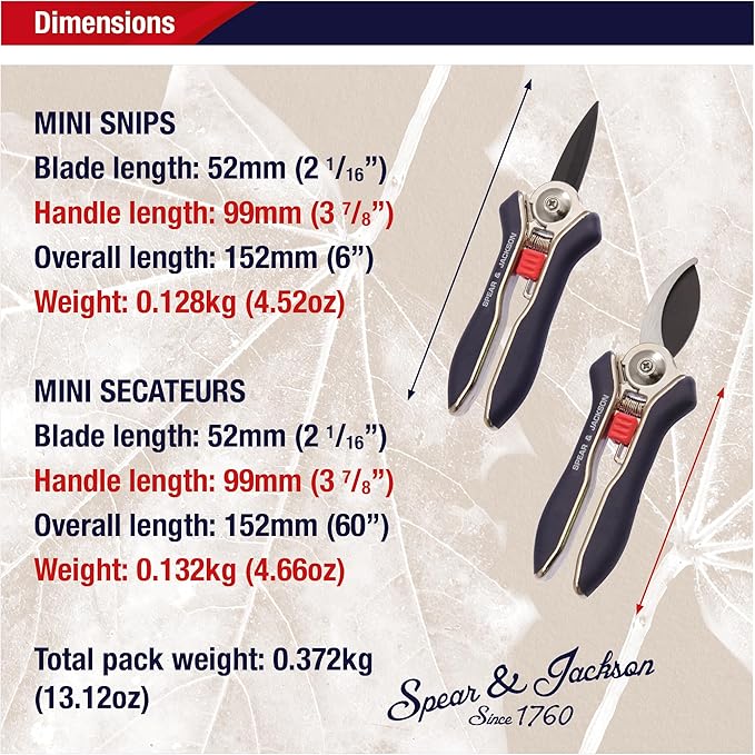 Spear & Jackson 4941MP Razorsharp Mini Pruner Set