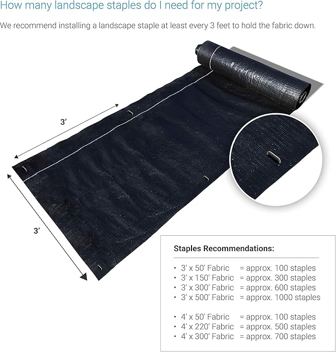 Sandbaggy 200-Pack 6 inch Landscape Staples - Great for Securing Landscape Fabric, Ground Cover or Drip Irrigation Tubing - Trusted by Farmers & Contractors Across USA