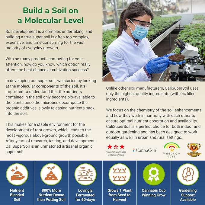 The Bud Grower | Pre-Mixed Super Soil 5 Gallon Pot | Premium 100% Nutrient Rich Organic Super Soil | Hydroponic Nutrients and Grow Supplies | All-in-One Grow Tent Kit's & Supplies