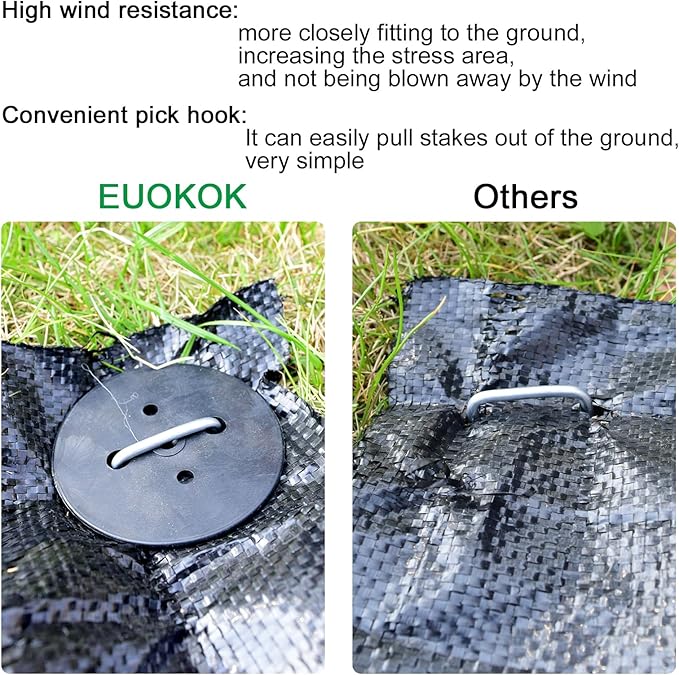 25Pcs Garden Stakes Staples + 25Pcs Gaskets, EUOKOK 6 Inch Lawn Staples 11 Gauge Galvanized U Shaped Landscape Pins Turf Nails Heavy Duty Yard Ground Pins for Weed Barrier Sod Fabric Decorations