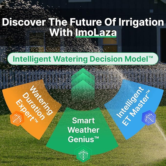 ImoLaza Smart Sprinkler Controller Evapotranspiration Master: 12 Zones WiFi Irrigation Controller with Automated Watering and App Control, Save Water Through Rain, Freeze, Wind and Saturation Skip