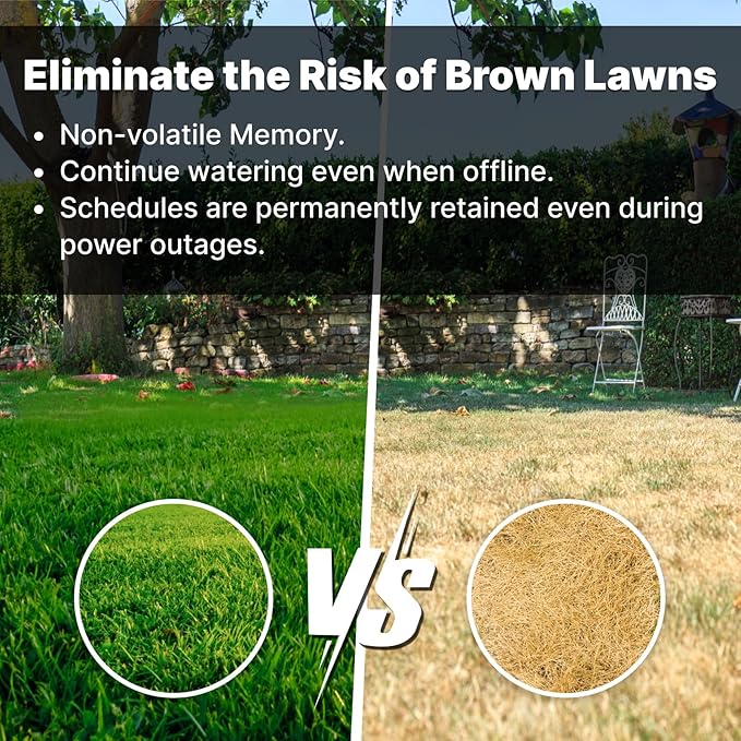 ImoLaza ET Master 4th Gen Smart Sprinkler Controller: Upgraded 4-Zone WiFi Irrigation Controller with Automated Watering, App Control, Smart Weather Skips and Fault Alerts