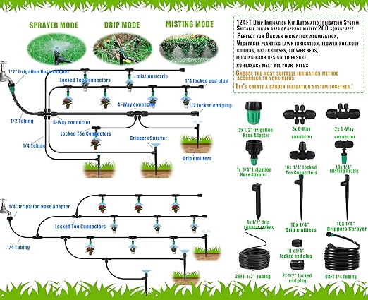 Leak-Proof Drip Irrigation Kit,Quick Connect Irrigation System,2025 New Lock Barbed Garden Watering System with 1/4 inch 1/2 inch Irrigation Tubing Hose for Garden,Raised Garden Bed, Lawn