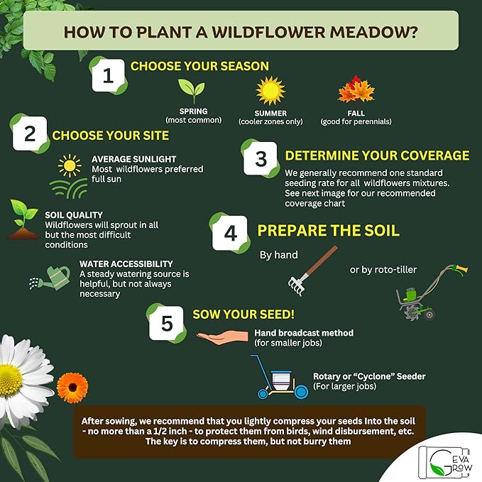 GevaGrow on the Go Seed Shaker - Western Wildflower Seeds Regional Mix - Organic, Non-GMO - 100% Pure Seed - 18 Different Wildflowers Seeds of Annual and Perennial, 2oz