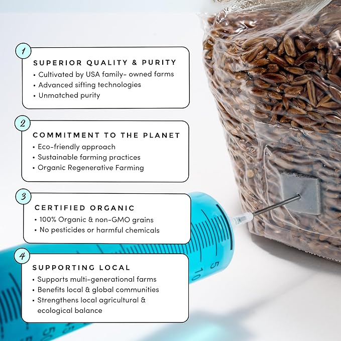 Gourmet Functional Alder & Soy Hull Blend with Mycelium Plus Grains - Milo/Millet 60/40-8lbs Combo | Purple Mukitake Gourmet - 8LBS All-in-One & 20ML Syringe