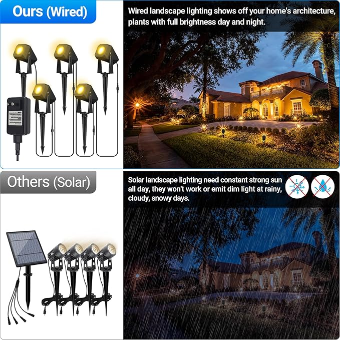 ropelux Low Voltage Landscape Lighting, RGBW Spot Lights Outdoor with App/Vioce Control, IP65 Waterproof, Color Changing, 51ft Led Outdoor Spotlight for Yard Garden Patio Halloween-5 Pack