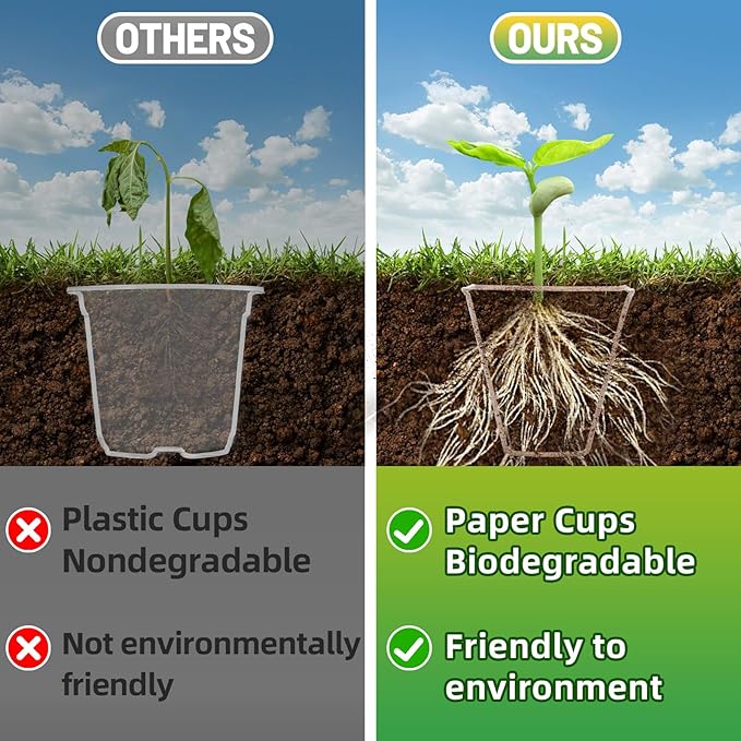 Aulock 36 Sets Plant Nursery Pots with Humidity Dome - 3in Biodegradable Seed Starting Pots, Square Peat Pots with 100 Labels for Garden Flowers Herbs Vegetables Seedlings