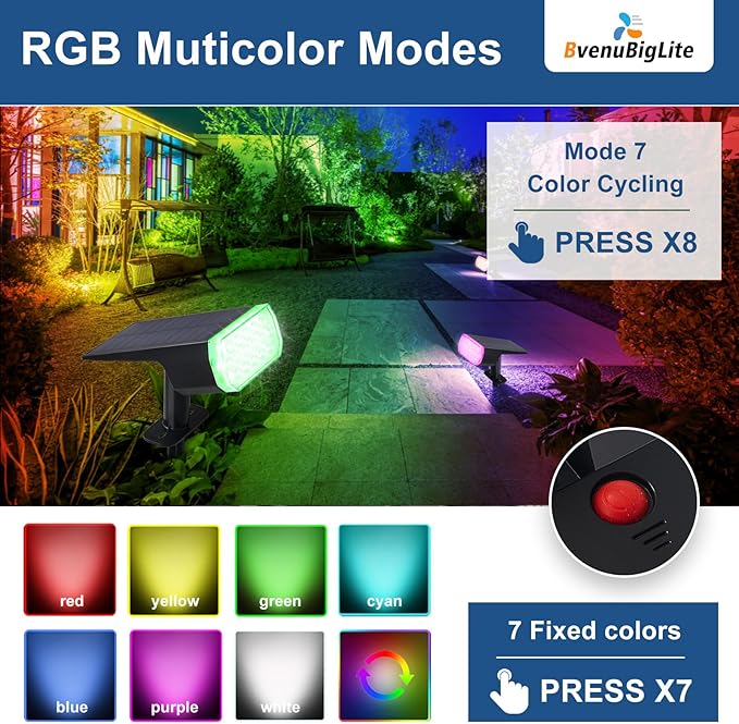 Solar Lights Outdoor Waterproof: IP65 Led Spot Light Decorations for Garden - Multicolor RGB Solar Powered for Yard - Dust to Dawn Uplighting Landscape Pathway Drive Patios 2PC