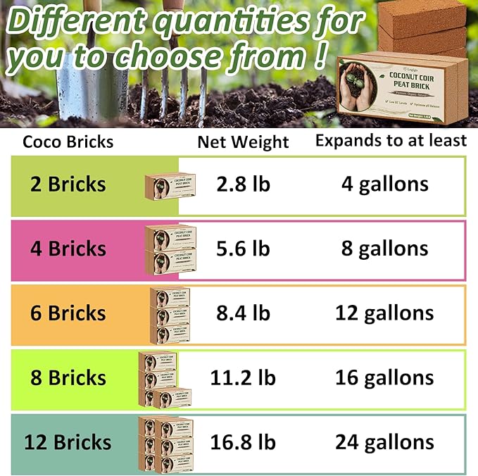 Legigo 6 Pack Premium Coco Coir Brick for Plants- 100% Organic Compressed Coconut Coir Bricks Starting Mix, Coco Coir Fiber Coconut Husk for Planting, Gardening, Potting Soil Substrate, Herbs
