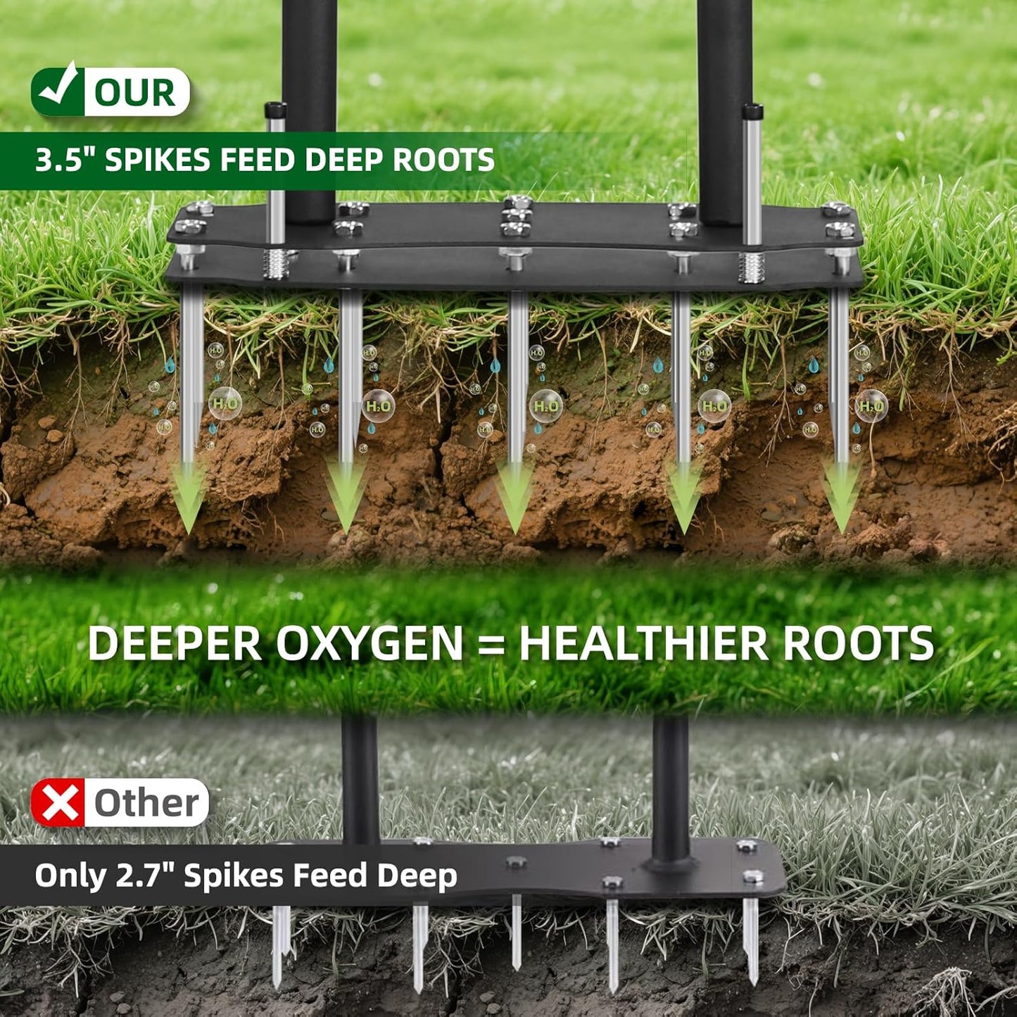 No-Weld Lawn Aerator - Kick to Unclog Jammed Springs! Bolt-On Base is Replaceable, 31"x15" Wide Plate & 11 Deep Tines for Clay Soil, Adjustable T-Handle (Pre-Assembled)