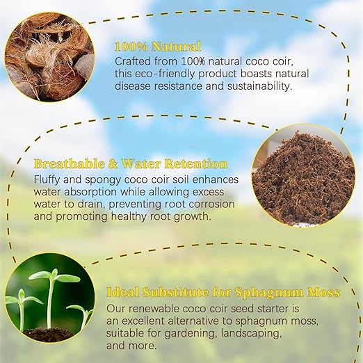 Eco-Friendly Coco Coir Mat & 10lbs Soil Conditioner for Plants, Succulents, Violets - Supports Strong Roots & Healthy Growth