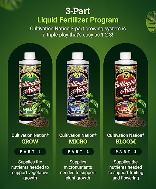 FoxFarm Cultivation Nation Grow Fertilizer - Formula for Optimal Vegetative Growth, Perfect for Soil, Soilless Media, Hydroponics & Aeroponics - Part 1 of 3-Part Feeding Program- NPK 2-1-6 (Quart)