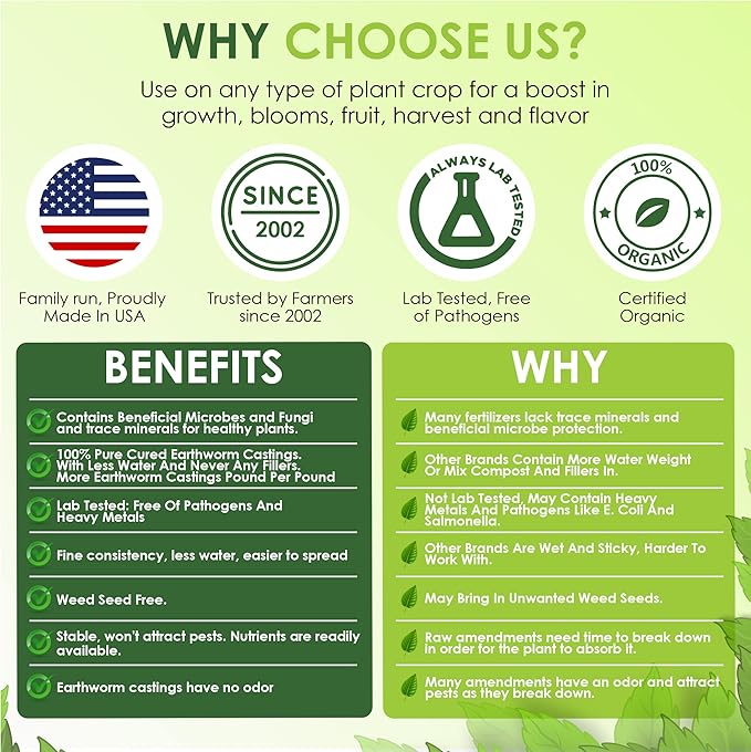 Premium Earthworm Castings - Organic 10 LB, Very fine, Low Moisture Content, Easy to Spread. Seed Starting, propgation, Improve Soil Structure, Natural Plant Hormones for Fertility